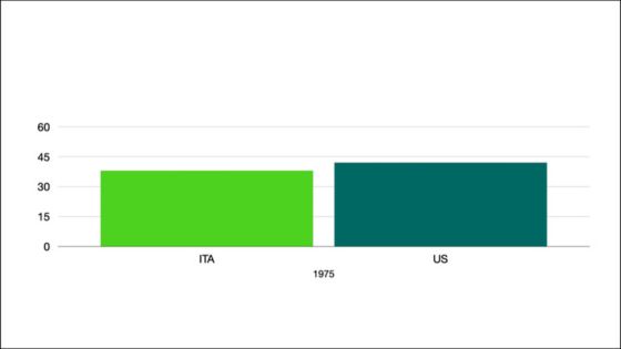 2.1 BOX OFFICE CONTEXT